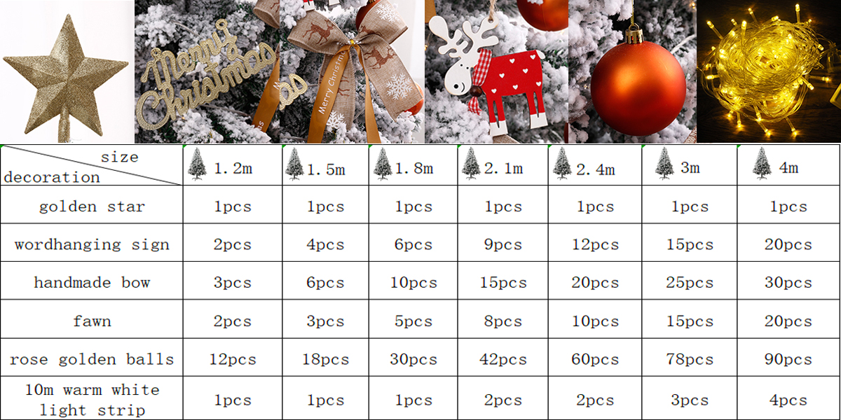 factory productions christmas tree ornaments